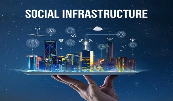 Featured Image of Social Infrastructur